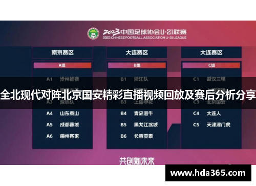 全北现代对阵北京国安精彩直播视频回放及赛后分析分享